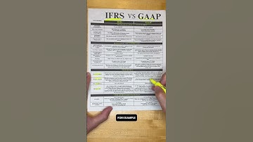 IFRS versus GAAP eenvoudig uitgelegd