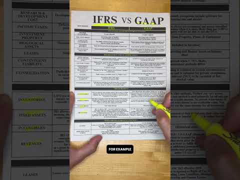 IFRS VS GAAP Explained Simply