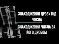 Знаходження дробу від числа.Знаходження числа за його дробом