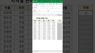 데이터 연속성이 있는 정보를 한 열 또는 한 행 모두 불러오는 논리 알아보기! 엑셀 이것만! #Shorts