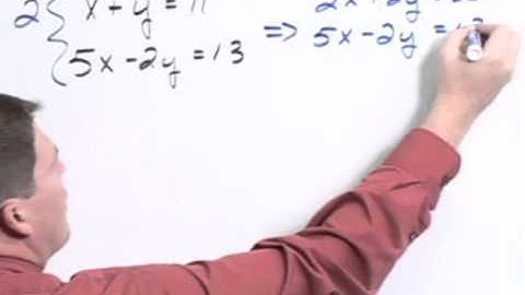 Elem&IntAlg Ch04 Ex07