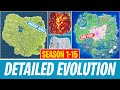 Detailed Evolution of the Fortnite Map (Season 1-15)