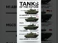 AbramsX vs MGCS vs Armata vs Challenger4 – Battle of Future Tanks