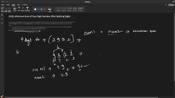 Minimum Sum of Four Digit Number After Splitting Digits - Leetcode  2160 - Python