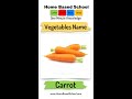 One Minute Knowledge | Vegetables in English - Names of Vegetables | Vocabulary | #shorts