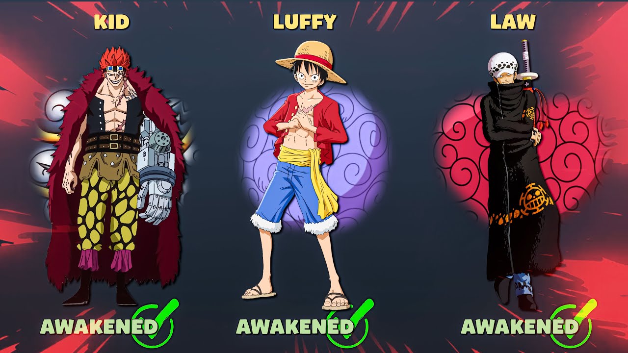 How do devil fruits awaken in One Piece? - Quora