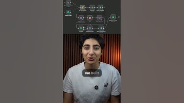 With This Workflow You can Create Content On Autopilot ⚡🪄
