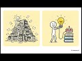 Ai Deployments in Organizations