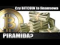 KORONAWIRUS vs BITCOIN ☠️ Co Czeka Rynek Kryptowalut i Co Dalej Z Cena Bitcoina