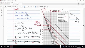 Holdup correlations, multiphase flow pressure drop, flow equilibrium in saturated oil well