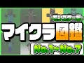 【茶番】色々おかしいマイクラ図鑑『モンスター編』-No 1～No 7-