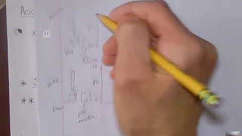 CHM 240 Chapter 17 video part 2