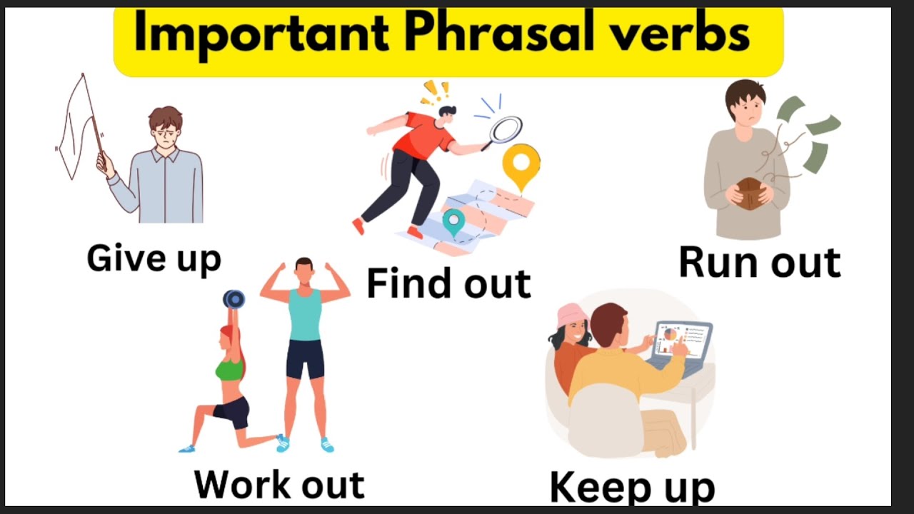 Important Phrasal Verbs English Vocabulary With Sentence and pictures ...