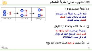 نظرية التصادم