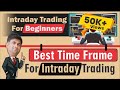 Best time frame for intraday trading | Intraday trading for beginners
