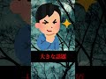 【シンデレラストーリー】人は見た目が100％(?)