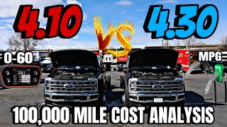 4.10 VS 4.30 Max Tow: MPG And Performance Test With 100,000 Mile Cost Analysis Towing!