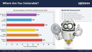 Cybersecurity for CPAs: Key Takeaways from Roland Parker’s Session at TXCPA Houston