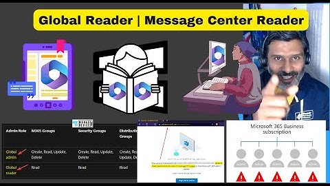 Global Reader Message Center Reader Roles Permissions Best  and Easiest options | Azure AD | M365