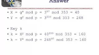 CIT2563 CompSec Lec15 DiffeHellman November 2013