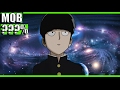 Los mas poderosos del Anime | MOB ???%