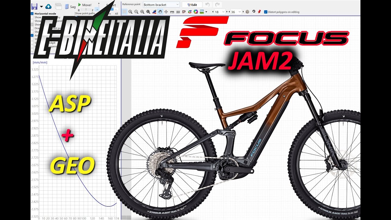 Focus Jam2 :ASP+GEO By Fil Palmer