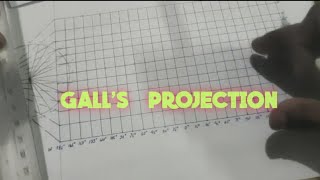 How to draw the graticule of Gall's Stereographic  Projection in Hindi @SGRinformation