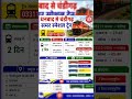 धनबाद से चंडीगढ़ समर स्पेशल ट्रेन 03311/03312 | टाइम टेबल, रूट और पूरी जानकारी