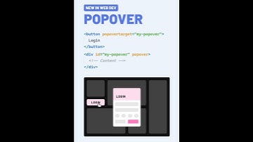New Popover Class 💡#coding #programming #syntax #webdeveloper #css #html #popover #class #htmltags