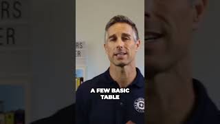 Mastering Table Manners - The Key to Polite Dining Etiquette | Dad University Shorts