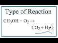 Characteristics of Combustion Reactions