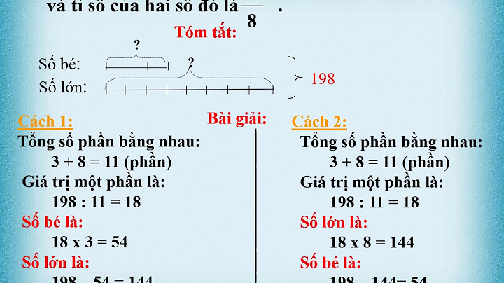 Bài tập cuối tuần 28 môn toán lớp 4 năm 2024