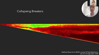 Unveiling the Waves Beneath the Surface: Experiments & Numerical Modeling of Internal Solitary Waves