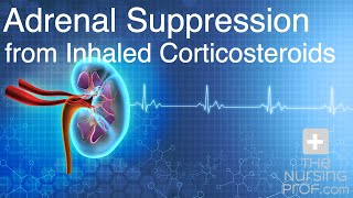 Adrenal Suppression from Inhaled Corticosteroids