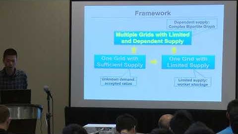 Libin Wang, Beihang University: Dynamic Pricing in Spatial Crowdsourcing: A Matching-Based Approach