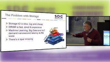 A Brief Introduction to Persistent Memory