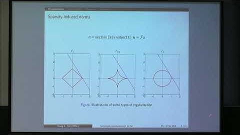 UNQW02 | Dr. Hoang Tran | Recovery conditions of compressed sensing approach to uncertainty