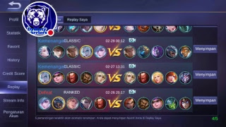Streaming Crisis Action: Best FPS