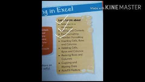 Class 6 - Computer - Chapter 2 , Part 3