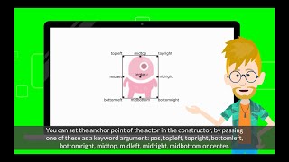 2. How to Draw Alien | Chapter 4.1: Drawing Object in Pygame Zero