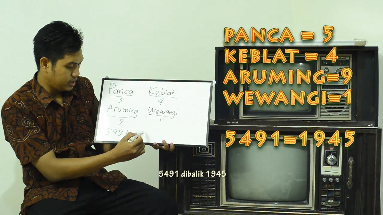 SENGKALAN (pengantar Bahasa Jawa - Krama Alus) - YouTube