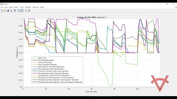 DIFFERENT LOAD CONDITION-RECONFIGURATION FOR DG AND CAPACITOR ALLOCATION-GENETIC ALGORITHM-118 BUS
