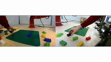 TCN Imitation video:human demonstration, different views of the same demo