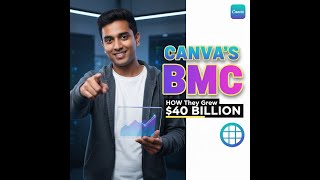 Canva's Business Model Canvas: How They Built a $40 Billion Empire
