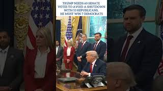 Trump Needs the Democrats to Avoid Government Shutdown #government #trump #everydaylife #viralmoment