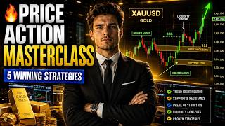 Price Action Trading Strategies for Beginners | 5 Powerful Setups That Actually Work (2026)