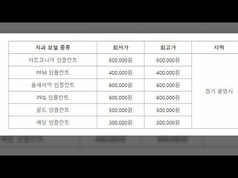 광명시 임플란트 잘하는 곳 가격 치과 추천 저렴한 곳 싼 유명한 곳