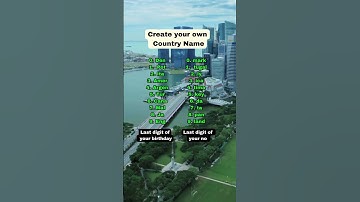 Create Your Own Country name #shorts #ceofact