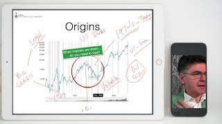 Quantitative Investing Lecture 1 - Introduction to Investments