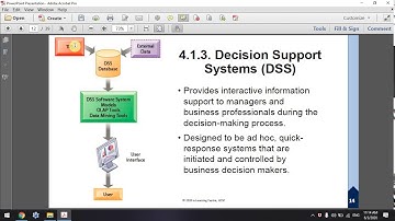 BIT SEM1 CHAP 4 part2